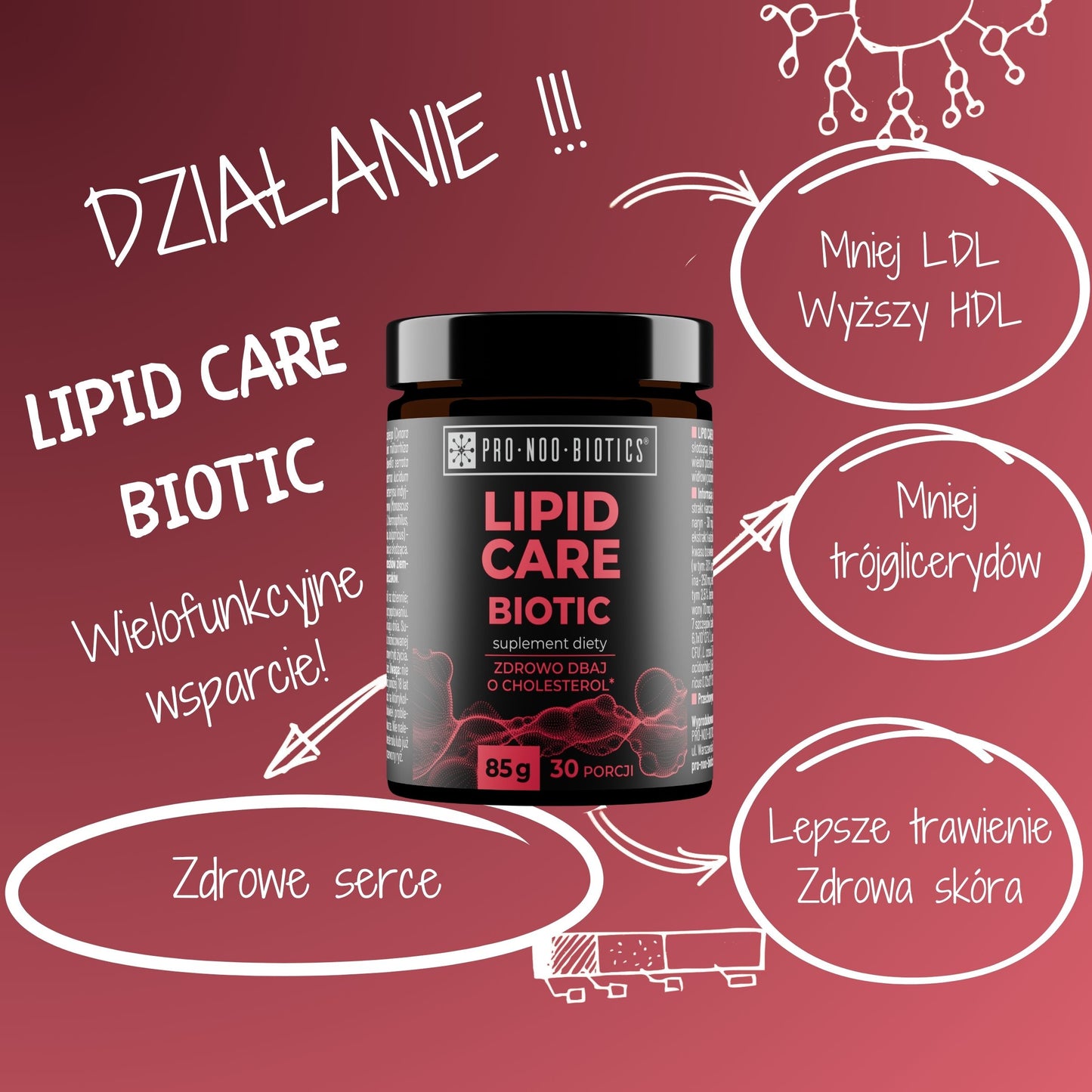 LIPID CARE BIOTIC - Zdrowo dbaj o Cholesterol