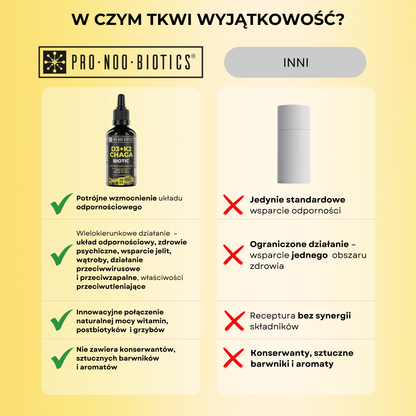 D3+K2 CHAGA BIOTIC - połączenie nowej generacji