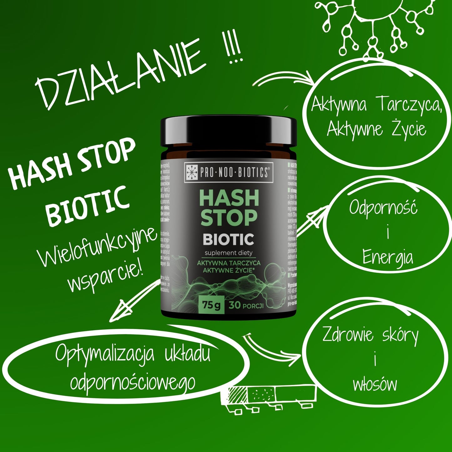 HASH STOP BIOTIC - Aktywna Tarczyca, Aktywne Życie