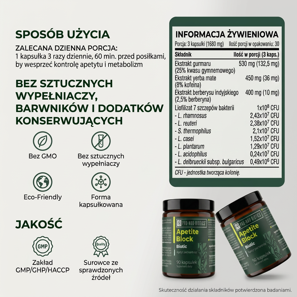 APETITE BLOCK BIOTIC - Apetyt pod kontrolą