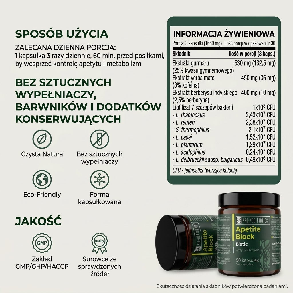 APETITE BLOCK BIOTIC - Apetyt pod kontrolą